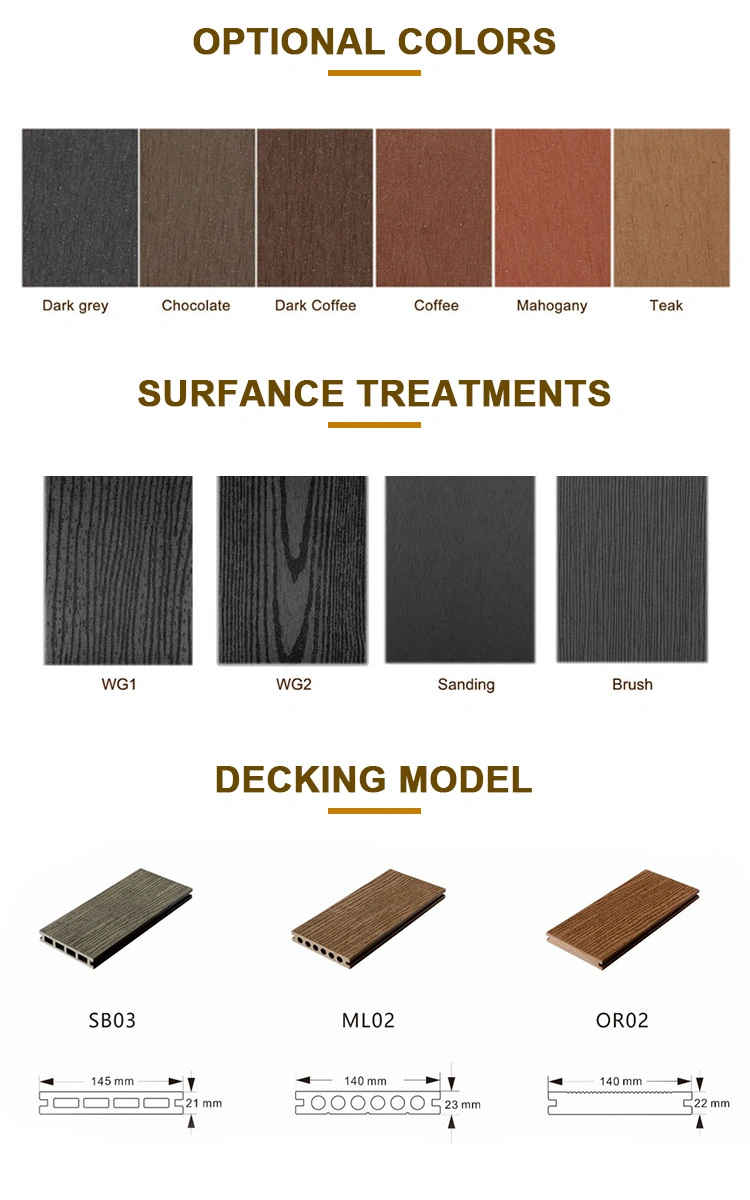 Weather Resistant Easy Install WPC Hollow Exterior Composite Wood Decking