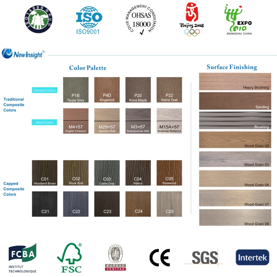 100% Recycled 40*25mm Wood Plastic Composite WPC Joist for Sale